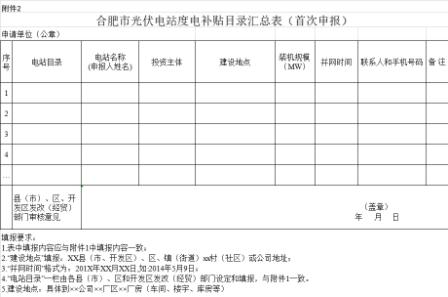 安徽合肥申報(bào)2018年第三批光伏度電補(bǔ)貼目錄、光儲(chǔ)系統(tǒng)應(yīng)用、創(chuàng)新示范項(xiàng)目