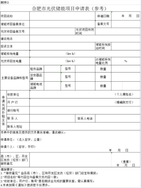 安徽合肥申報(bào)2018年第三批光伏度電補(bǔ)貼目錄、光儲(chǔ)系統(tǒng)應(yīng)用、創(chuàng)新示范項(xiàng)目