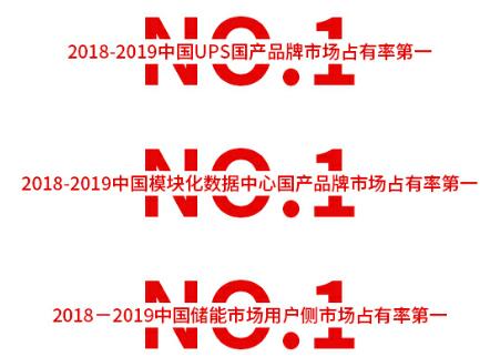 科華恒盛載譽(yù)2019中國IT市場年會 攬獲三大“市場占有率第一”殊榮